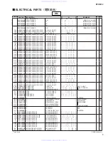 Preview for 74 page of Yamaha DTX-Multi 12 Service Manual