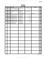 Preview for 84 page of Yamaha DTX-Multi 12 Service Manual