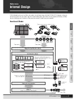 Preview for 27 page of Yamaha DTX-MULTI Owner'S Manual