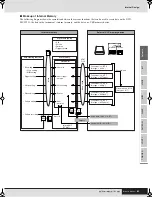 Preview for 43 page of Yamaha DTX-MULTI Owner'S Manual