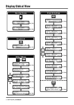 Preview for 32 page of Yamaha DTXPLORER Drum Trigger Module DTXPLORER Owner'S Manual