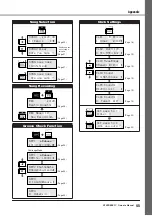 Preview for 45 page of Yamaha DTXPRESS IV Owner'S Manual