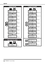 Preview for 46 page of Yamaha DTXPRESS IV Owner'S Manual