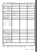 Preview for 47 page of Yamaha DTXPRESS IV Owner'S Manual