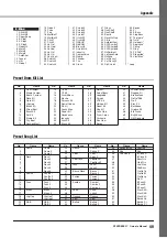 Preview for 49 page of Yamaha DTXPRESS IV Owner'S Manual