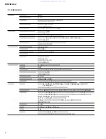 Preview for 4 page of Yamaha DTXPRESS IV Service Manual