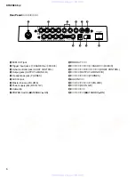 Preview for 6 page of Yamaha DTXPRESS IV Service Manual