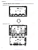 Preview for 8 page of Yamaha DTXPRESS IV Service Manual