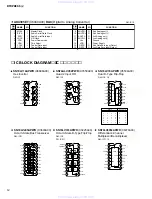 Preview for 12 page of Yamaha DTXPRESS IV Service Manual