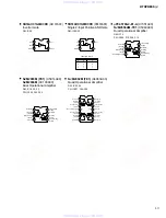 Preview for 13 page of Yamaha DTXPRESS IV Service Manual