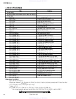 Preview for 18 page of Yamaha DTXPRESS IV Service Manual