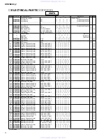 Preview for 52 page of Yamaha DTXPRESS IV Service Manual