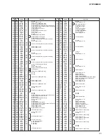 Preview for 23 page of Yamaha DTXTREME III Service Manual