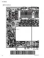 Preview for 40 page of Yamaha DTXTREME III Service Manual