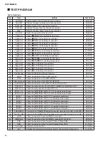 Preview for 44 page of Yamaha DTXTREME III Service Manual