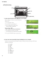 Preview for 62 page of Yamaha DTXTREME III Service Manual