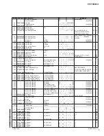 Preview for 102 page of Yamaha DTXTREME III Service Manual