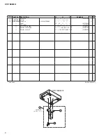 Preview for 103 page of Yamaha DTXTREME III Service Manual