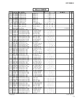 Preview for 112 page of Yamaha DTXTREME III Service Manual