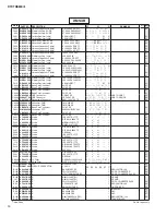 Preview for 113 page of Yamaha DTXTREME III Service Manual