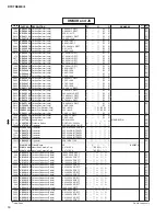 Preview for 115 page of Yamaha DTXTREME III Service Manual