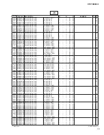 Preview for 118 page of Yamaha DTXTREME III Service Manual