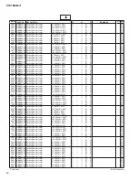 Preview for 119 page of Yamaha DTXTREME III Service Manual