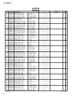 Preview for 121 page of Yamaha DTXTREME III Service Manual