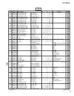 Preview for 122 page of Yamaha DTXTREME III Service Manual