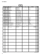 Preview for 125 page of Yamaha DTXTREME III Service Manual