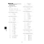 Preview for 98 page of Yamaha DTXTREME Reference Manual