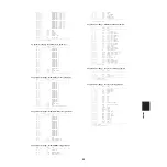 Preview for 99 page of Yamaha DTXTREME Reference Manual