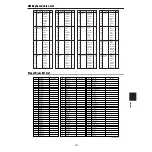 Preview for 113 page of Yamaha DTXTREME Reference Manual