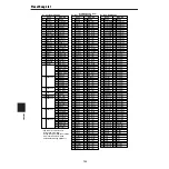 Preview for 128 page of Yamaha DTXTREME Reference Manual