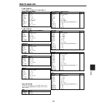 Preview for 129 page of Yamaha DTXTREME Reference Manual