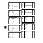 Preview for 130 page of Yamaha DTXTREME Reference Manual