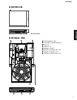 Preview for 7 page of Yamaha DV-C6860 - DVD Changer Service Manual