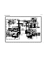 Preview for 11 page of Yamaha DV-C6860 - DVD Changer Service Manual