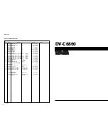 Preview for 32 page of Yamaha DV-C6860 - DVD Changer Service Manual