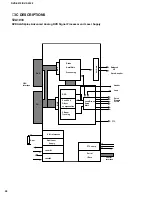 Preview for 30 page of Yamaha DV-S5350 Service Manual