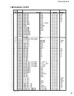 Preview for 77 page of Yamaha DV-S5350 Service Manual