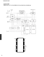 Preview for 38 page of Yamaha DV-S5550 Service Manual