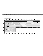 Preview for 57 page of Yamaha DV-S5550 Service Manual