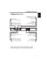 Preview for 9 page of Yamaha DV-S5860 Owner'S Manual