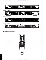 Preview for 6 page of Yamaha DV-S5860 Service Manual