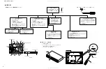 Preview for 12 page of Yamaha DV-S5860 Service Manual