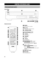 Preview for 8 page of Yamaha DVD-C920 Owner'S Manual