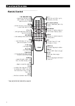 Preview for 8 page of Yamaha DVD-E600 Owner'S Manual