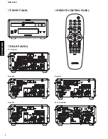 Preview for 6 page of Yamaha DVD-E600 Service Manual