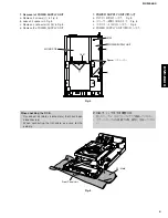 Preview for 9 page of Yamaha DVD-E600 Service Manual